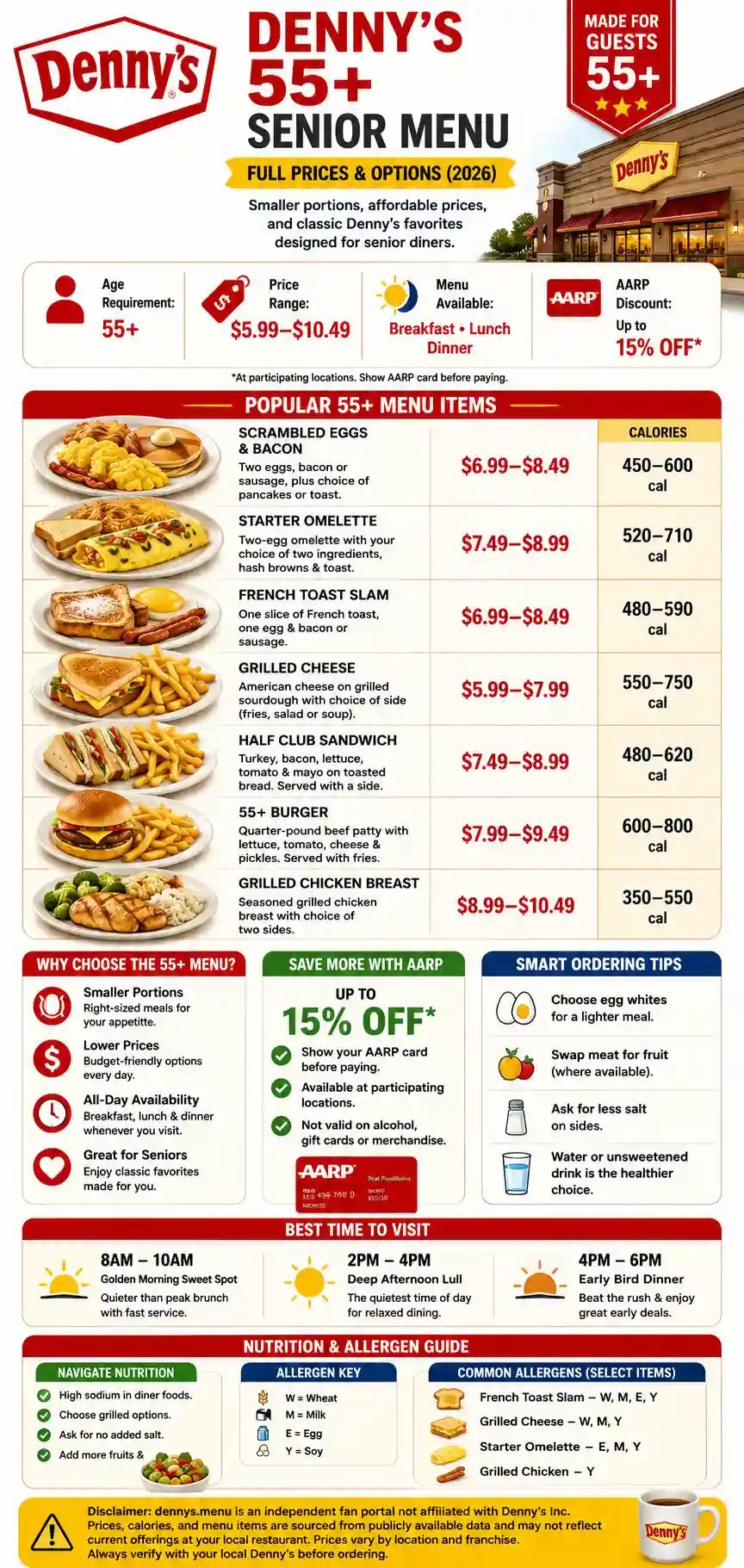 Infographic of Dennys 55+ senior menu full Price & Options (2026)